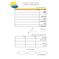 الدراسات الإجتماعية والتربية الوطنية ورقة عمل للصف الثالث