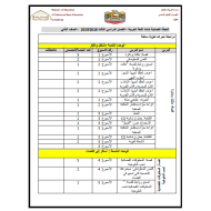 الخطة الفصلية لمواد (اللغة العربية - التربية الإسلامية - التربية الأخلاقية) للصف الثاني