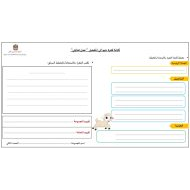 ورقة عمل كتابة فقرة حيواني المفضل عمل تعاوني اللغة العربية الصف الثاني - بوربوينت