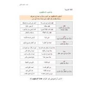 شرح درس أسلوب الاستفهام اللغة العربية الصف الثاني