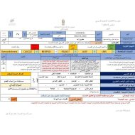 الخطة الدرسية اليومية طموح زايد الدراسات الإجتماعية والتربية الوطنية الصف الخامس