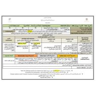 الخطة الدرسية اليومية حوت على الشاطئ اللغة العربية الصف الخامس