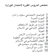 التربية الإسلامية ملخص الدروس المقررة لامتحان الوزارة للصف الثاني عشر