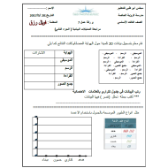 الرياضيات المتكاملة ورقة عمل التمثيلات البيانية للصف الثالث