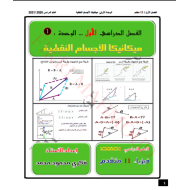 مذكرة ميكانيكا الاجسام النقطية للصف الحادي عشر متقدم مادة الفيزياء