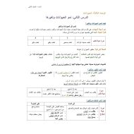 ملخص درس نمو الحيوانات وتغيرها العلوم المتكاملة الصف الثاني