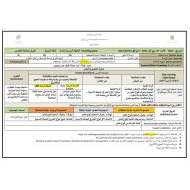 الخطة الدرسية اليومية أنواع الخبر اللغة العربية الصف الخامس