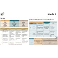 تدريبات Writing Revision اللغة الإنجليزية الصف الثامن