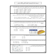 الرياضيات المتكاملة أوراق عمل (اختيار من متعدد) الفصل الثاني للصف الخامس