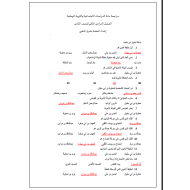 الدراسات الإجتماعية والتربية الوطنية أوراق عمل (اختيار من متعدد) للصف الثامن مع الإجابات