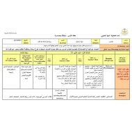 الخطة الدرسية اليومية سورة النبأ الله القادر التربية الإسلامية الصف الخامس