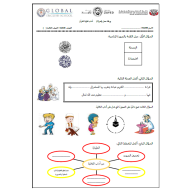 التربية الإسلامية ورقة عمل (آداب تلاوة القرآن) للصف الثالث