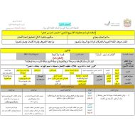 الخطة الدرسية اليومية بلا قبعة اللغة العربية الصف الثاني