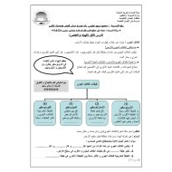 العلوم المتكاملة ملخص - أوراق عمل (الطقس والمناخ) للصف الرابع