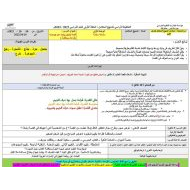 الخطة الدرسية الأسبوعية الأسبوع السابع المنهج المتكامل الصف الأول - بوربوينت