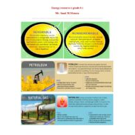 العلوم المتكاملة ملخص (Energy resource) بالإنجليزي للصف السادس