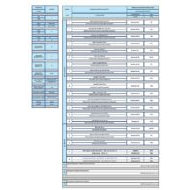 هيكل امتحان الرياضيات المتكاملة الصف الحادي عشر عام بريدج الفصل الدراسي الأول 2024-2025