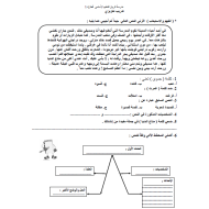 اللغة العربية ورقة عمل (فهم واستيعاب) تدريب تعزيزي للصف الخامس