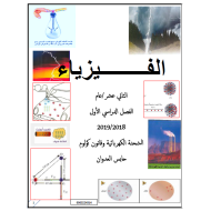 الفيزياء ملخص (الشحنة الكهربائية - قانون كولوم) للصف الثاني عشر عام