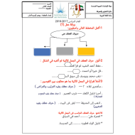 اللغة العربية ورقة عمل درس العطف للصف الثاني