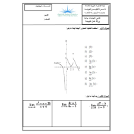 الرياضيات المتكاملة ورقة عمل (تقدير النهايات بيانيا) للصف الحادي عشر