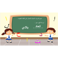 بوربوينت درس اتحاد بلادي للصف الاول مادة الدراسات الاجتماعية والتربية الوطنية