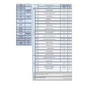 هيكل امتحان الرياضيات المتكاملة الصف التاسع متقدم ريفيل الفصل الدراسي الأول 2024-2025