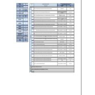 هيكل امتحان الكيمياء الصف العاشر انسبير متقدم الفصل الدراسي الثاني 2023-2024