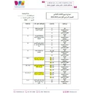 حل نموذج تدريبي للاختبار الختامي الرياضيات المتكاملة الصف التاسع