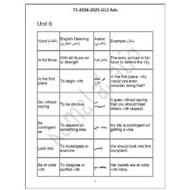 حل أوراق عمل Unit 6 Vocabulary اللغة الإنجليزية الصف الثاني عشر متقدم