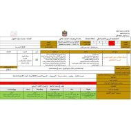 الخطة الدرسية اليومية حل المسائل تصميم رسم تخطيطي الرياضيات المتكاملة الصف الثاني - بوربوينت