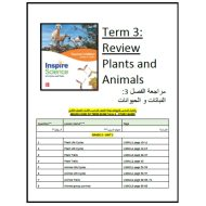 مراجعة Review Plants and Animals العلوم المتكاملة الصف الثالث