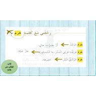 بوربوينت رحلتي مع كلمة هزم للصف الثاني مادة اللغة العربية