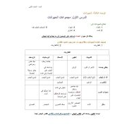 ملخص درس مجموعات الحیوانات العلوم المتكاملة الصف الثاني