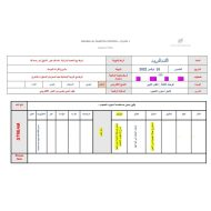 الخطة الدرسية اليومية النحو أسلوب التعجب اللغة العربية الصف الثالث