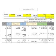 الخطة الدرسية اليومية هل نعمل سويا التربية الأخلاقية الصف الثاني