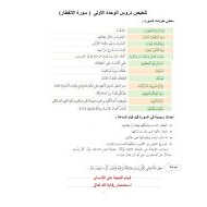 ملخص دروس الوحدة الأولى التربية الإسلامية الصف الخامس