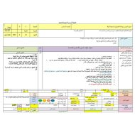 الخطة الدرسية اليومية رواية أحلام ليبل السعيدة الفصل الخامس والسادس اللغة العربية الصف السادس