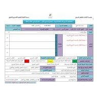 التحضير الميسر النصوص حولنا اللغة العربية الصف التاسع الفصل الدراسي الأول 2022-2023