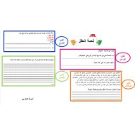 ورقة عمل درس نعمة العقل التربية الإسلامية الصف الخامس - بوربوينت