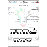 التربية الإسلامية ورقة عمل (الإيمان بالرسل) للصف الثاني