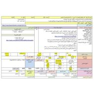 الخطة الدرسية اليومية ماذا تحتاج الحيوانات لتعيش العلوم المتكاملة الصف الأول