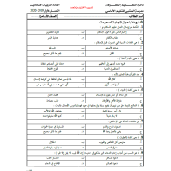 التربية الإسلامية أوراق عمل (اختيار من متعدد) للصف الثامن مع الإجابات