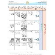 خطة تحليل منهج اللغة العربية الصف الثالث الفصل الدراسي الأول 2024-2025