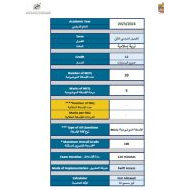 هيكل امتحان التربية الإسلامية الصف الثاني عشر الفصل الدراسي الثاني 2023-2024