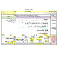 الخطة الدرسية اليومية إن قامت الساعة اللغة العربية الصف السادس