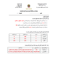 العلوم المتكاملة أوراق عمل درس (الطاقه ودرجة الحراره والحراره) للصف الثامن