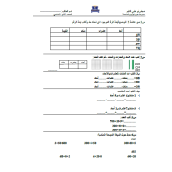 الرياضيات المتكاملة أوراق عمل متنوعة للصف الثاني