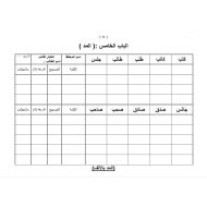 تدريبات التهجئة المرحلة الثاني اللغة العربية الصف الأول