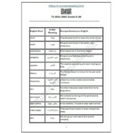 حل أوراق عمل الوحدة السادسة اللغة الإنجليزية الصف السادس